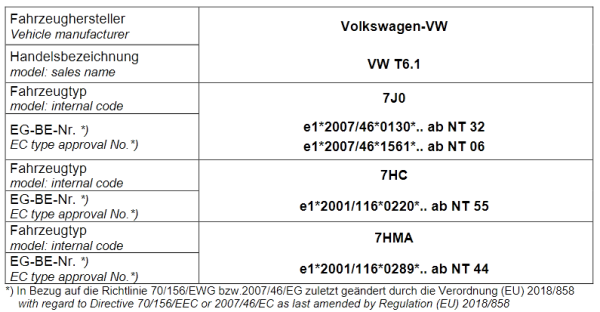 TWIN-MONOTUBE-PROJEKT-KOMFORT Höherlegungsfedern TMP-H11-T5T6.1 für VW T6.1
